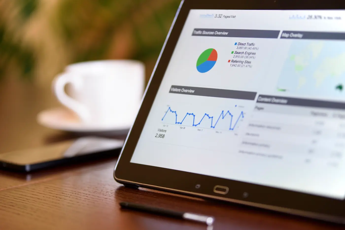 Conversion data review